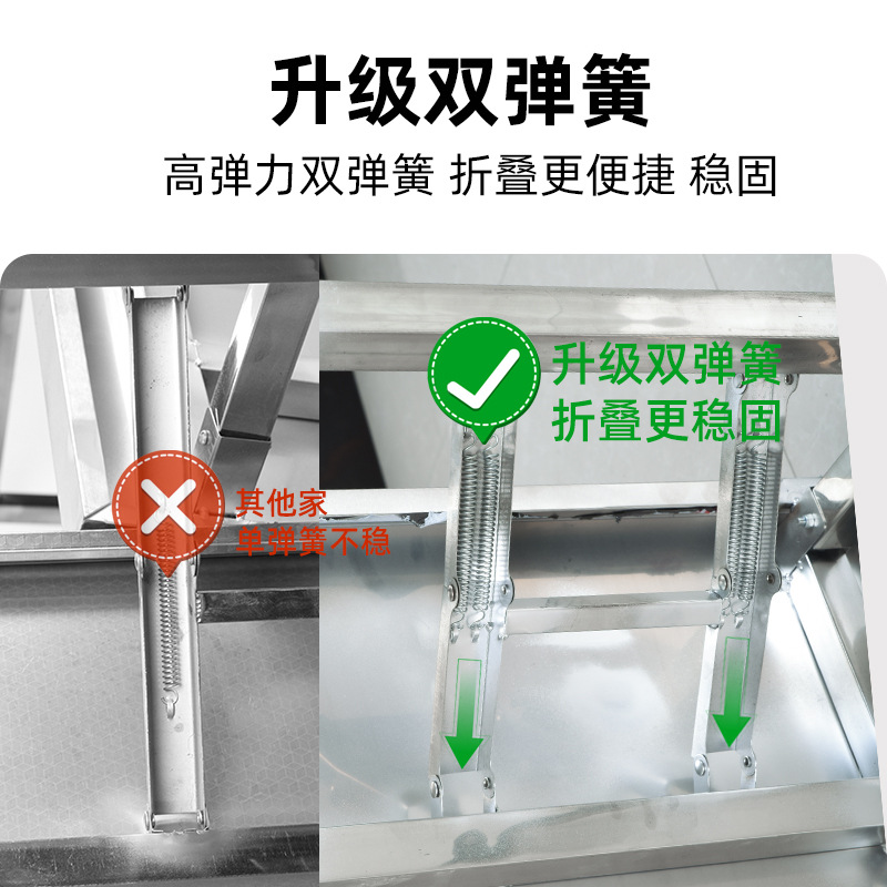 Stainless steel folding table  - Commercial Kitchen Rental review and price