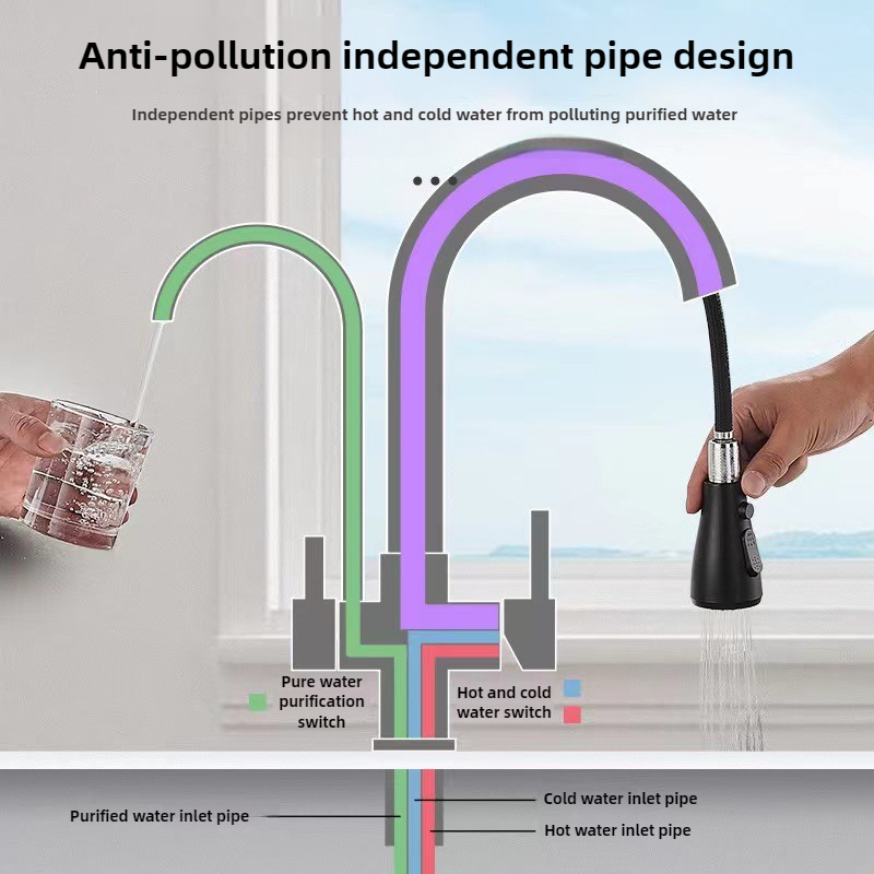 Commercial Kitchen Faucet with - Commercial Kitchen Sprayer review and price