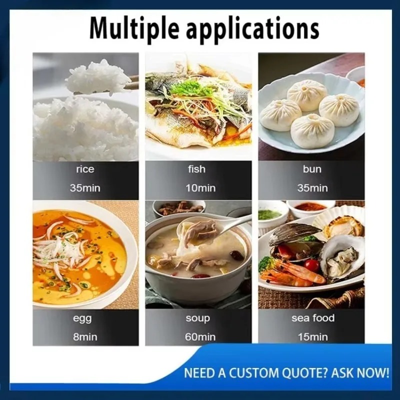 Commercial Kitchen Equipment G - Commercial Kitchen Machinery review and price
