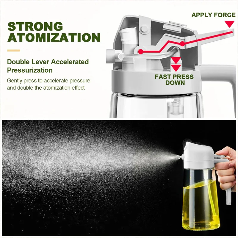 2 in 1 Pour Spray Sprayer Kitc - Commercial Kitchen Sprayer review and price
