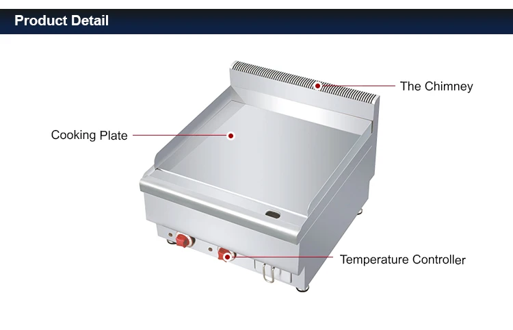 Commercial 220V Countertop Fla - Commercial Kitchen Griddle review and price